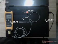 Sıcaklık ölçümü LG Gram Pro 2'si 1 arada taban
