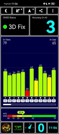 GPS testi: dış mekan