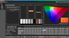 Kalibrasyondan sonra ColorChecker