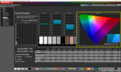 ColorChecker kalibre edildi