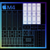 Apple M4 8-Core GPU