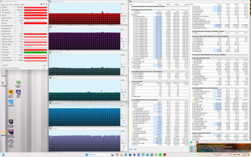 Prime95+FurMark stresi