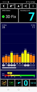 GPS testi: İç mekan