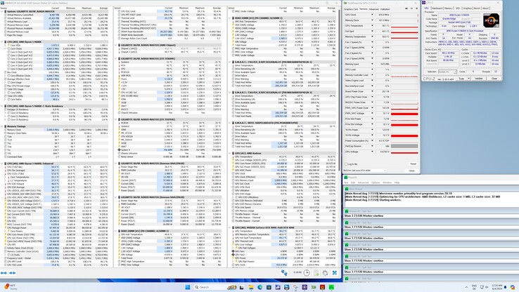 Stres testi - Prime95 solo