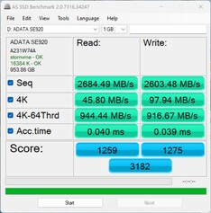 USB4 üzerinden ADATA SE920 ile performans kontrolü