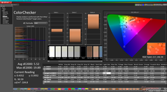 Kalibrasyondan önce ColorChecker