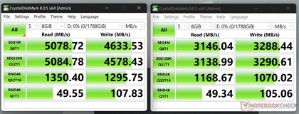 CrystalDiskMark eşzamanlı SSD testleri (Okuma hızları 8 GB/s'ye ulaşır)