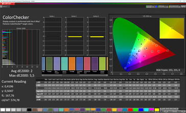 Renk doğruluğu (profil: Original Color Pro, hedef gam: sRGB)