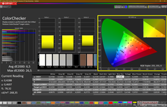 Colorchecker