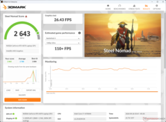 3DMark Steel Nomad, Olağanüstü Performans