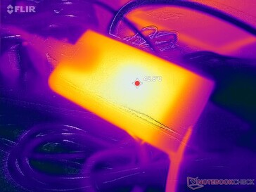 AC adaptörü zorlu yükleri çalıştırırken 43 C'nin üzerine ulaşır