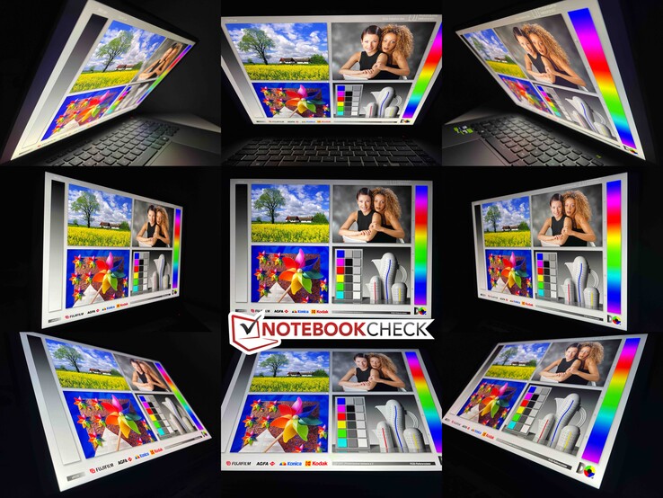 Görüş açısı kararlılığı