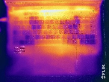 Stres testi sırasında yüzey sıcaklıkları (üstte)