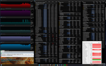 Prime95+FurMark stresi