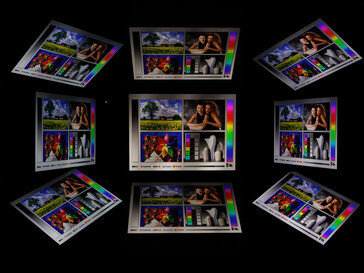 Görüş açısı kararlılığı