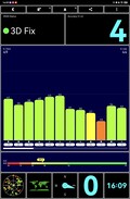 Açık havada GPS alımı