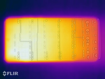 OnePlus 13 ısı emisyonları: Ön taraf