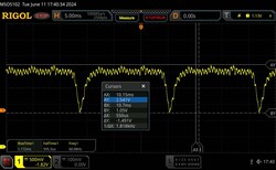 Yüzde 14 parlaklıkta 1818 Hz PWM titremesi