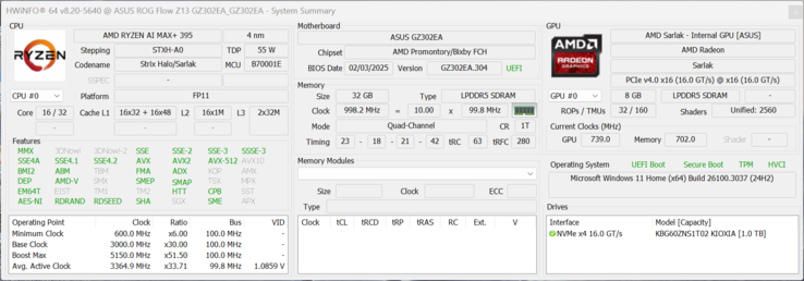 HWiNFO Ryzen AI Max+ 395 ile Asus ROG Flow Z13