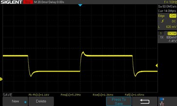 Tepki süreleri: En hızlı mod, %50 Gri - %80 Gri: 3,01 ms