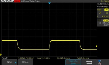 Tepki süreleri: Normal mod, %50 Gri - %80 Gri: 8,68 ms