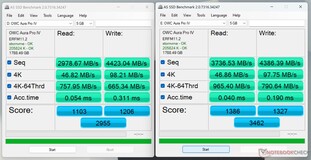 AS SSD eşzamanlı SSD testleri (yazma hızları 8 GB/s'yi biraz aşıyor)