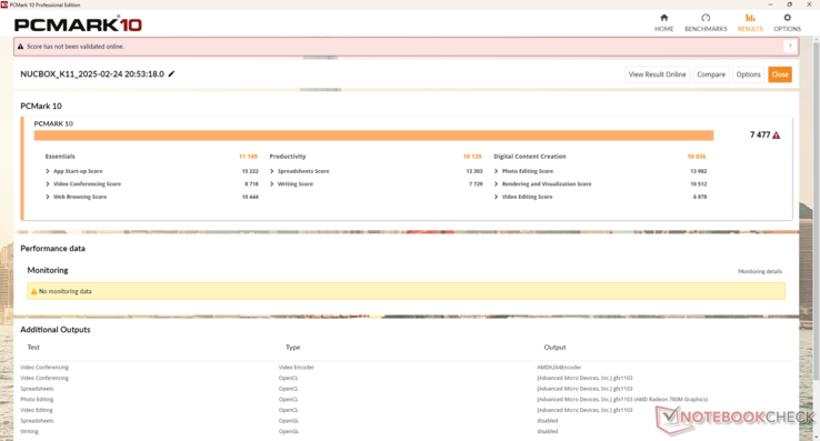 PCMark sonuçları yeni Zen 5 modellerine karşı hala çok rekabetçi