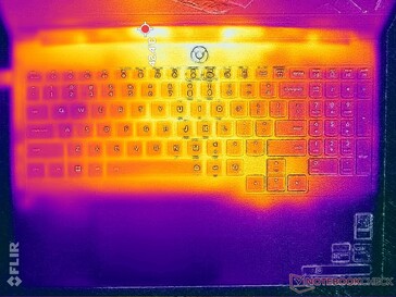 Cyberpunk 2077 stres (C kapak)