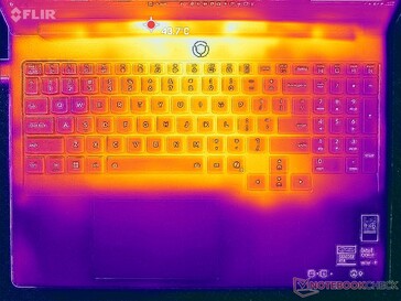 Prime95+FurMark stres (C kapak)