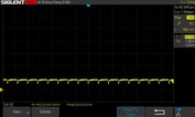 50 parlaklık: 120 Hz DC karartma