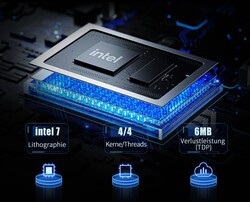 Intel N100 (kaynak: Minisforum)