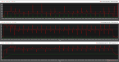 Cinebench R15 sessiz