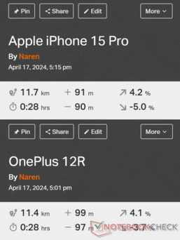 GNSS karşılaştırması: Apple iPhone 15 Pro vs. OnePlus 12R 5G