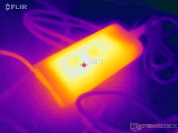 AC adaptörü zorlu yükleri çalıştırırken 46 C'nin üzerine çıkabilir