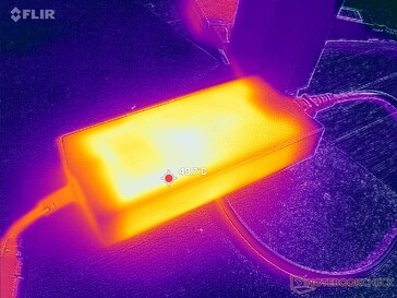 AC adaptörü zorlu yükleri çalıştırırken 50 C'nin üzerine ulaşır