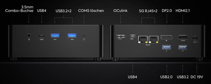 Minisforum UH125 Pro'nun dış bağlantıları (Kaynak: Minisforum)