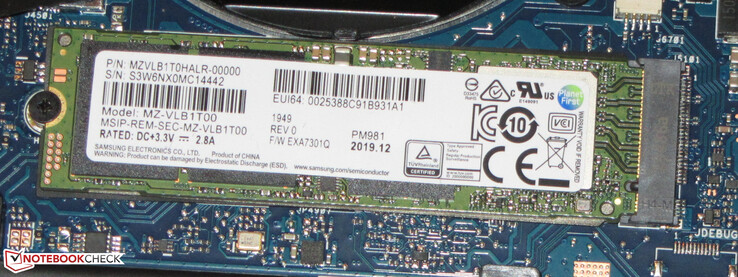 An NVMe SSD serves as the system drive