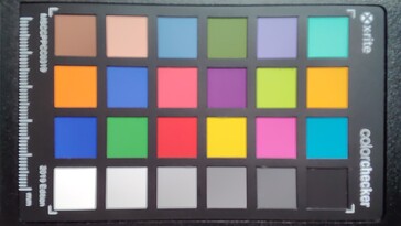 ColorChecker Passport ön kamera