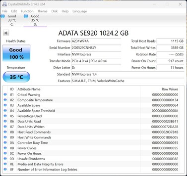 ADATA SE920 PCIe 4.0 x4 ile çalışır