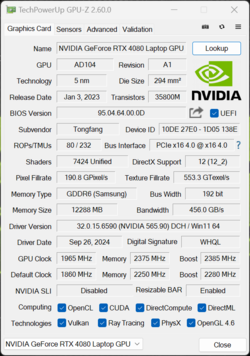 GPU-Z Nvidia GeForce RTX 4080 Dizüstü Bilgisayar