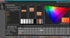 Kalibrasyondan önce ColorChecker