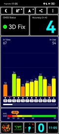 GPS testi: iç mekan