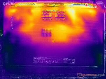 Prime95+FurMark stres (D kapak)