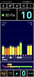 GPS testi: iç mekan