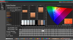 Kalibrasyondan önce ColorChecker