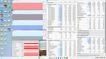 Prime95+FurMark stresi