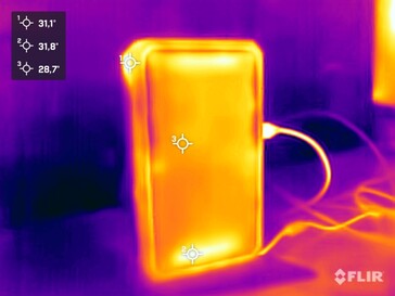 Minisforum AtomMan G7 PT stres testi sırasında (sağ taraf)