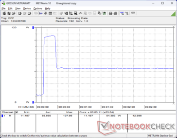 Turbo Boost sürdürülebilirliği sınırlı olduğundan, Prime95 stresini başlatırken tüketim 108 W'a yükselir ve birkaç saniye sonra düşerek 54 W'da sabitlenir