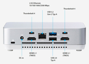 Asus NUC 14 Pro+ üzerindeki harici bağlantılar - arka (kaynak: Asus)