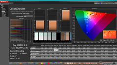 Kalibrasyondan önce ColorChecker